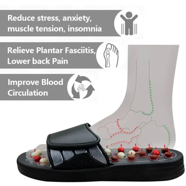 Chinelos de massagem acupoint terapia - Image 4