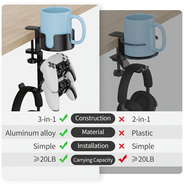 Suporte para fone com braçadeira de mesa 3 em 1 - Image 3